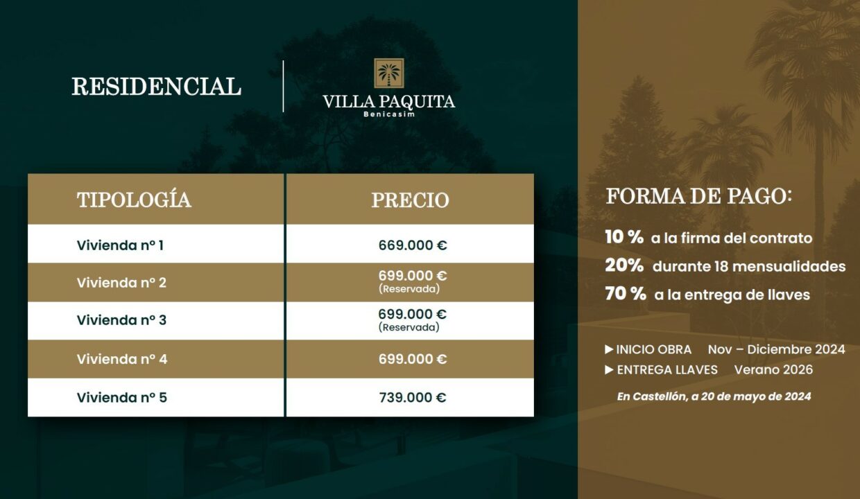 Villa Paquita, PRECIOS